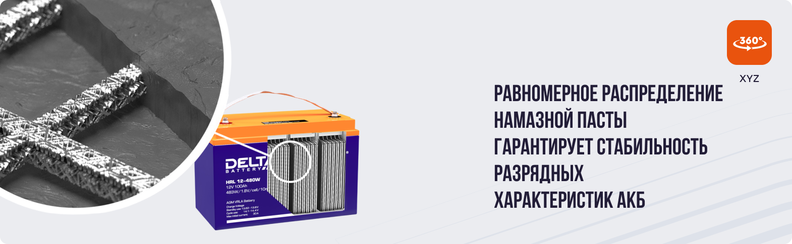 Объемное нанесение активной массы