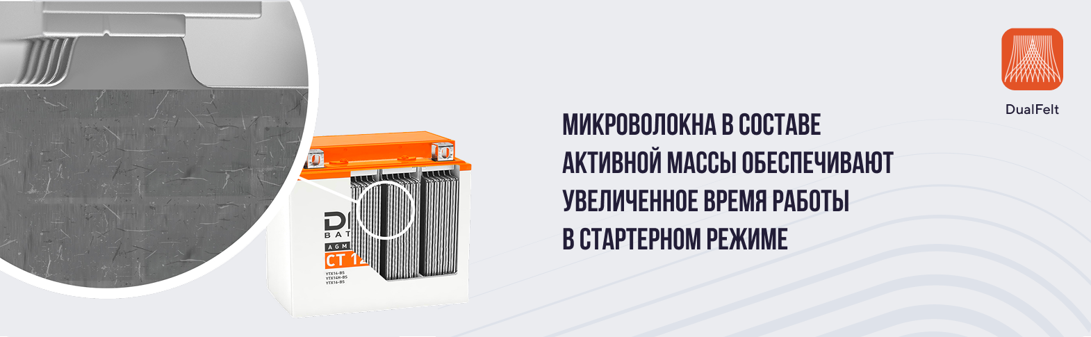 Нанофайбер / Эластомер
