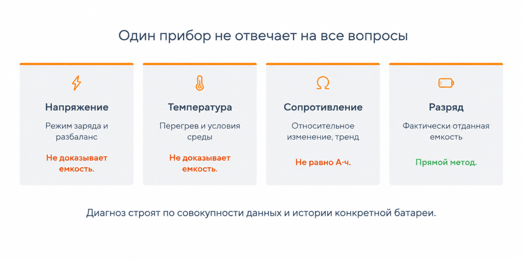 аналитика данных.png