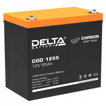 DELTA CGD 1255