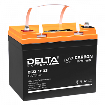 DELTA CGD 1233
